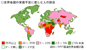 世界各国の栄養不足に苦しむ人の割合